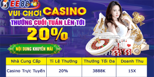 Tận hưởng phần thưởng tại nhà cái EE88 | Đánh bại đối thủ và thắng lớn